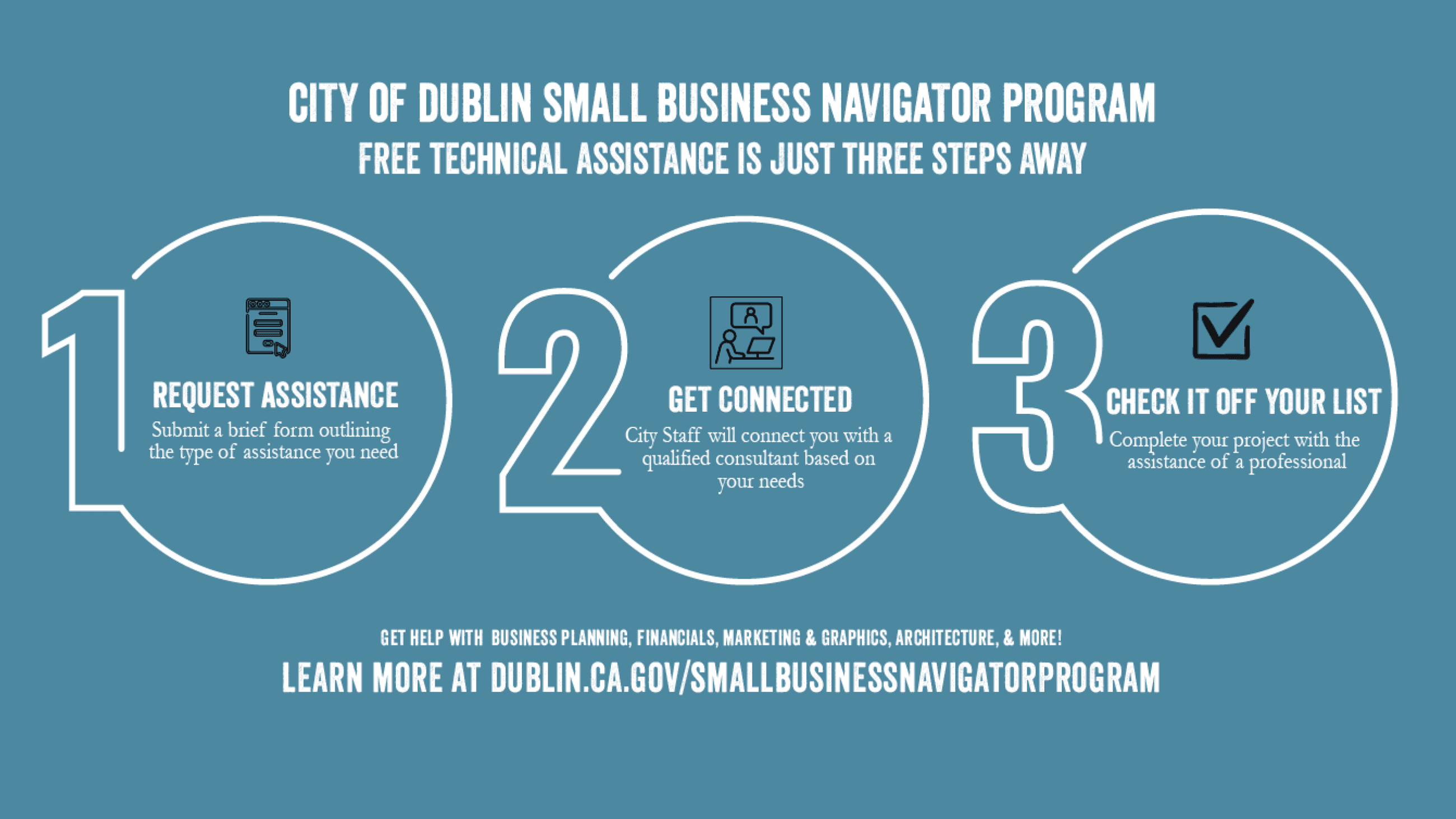 Small Business Navigator Graphic_v2
