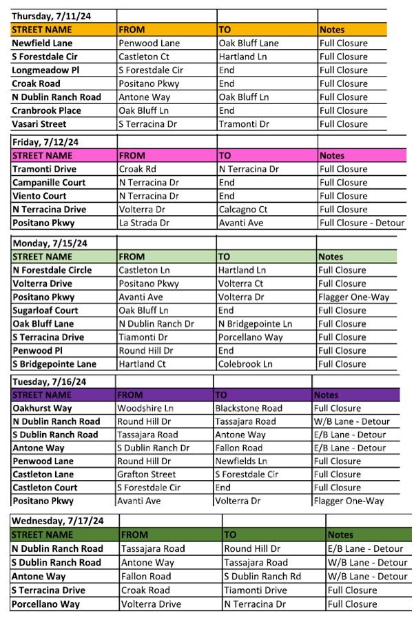 Slurry Seal 2024 - Dates 2 of 2